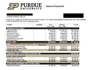 purdue financial aid calculator.